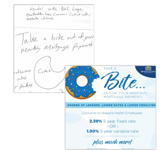 DLC design example showing a broker’s initial sketch and a finished marketing piece